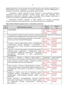 Образец заполнения заявления в НРС строителей. Страница 5 Кызыл Специалисты для СРО НРС - внесение и предоставление готовых